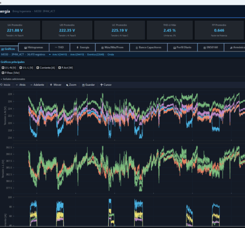 Software de Análisis de Calidad de Energía